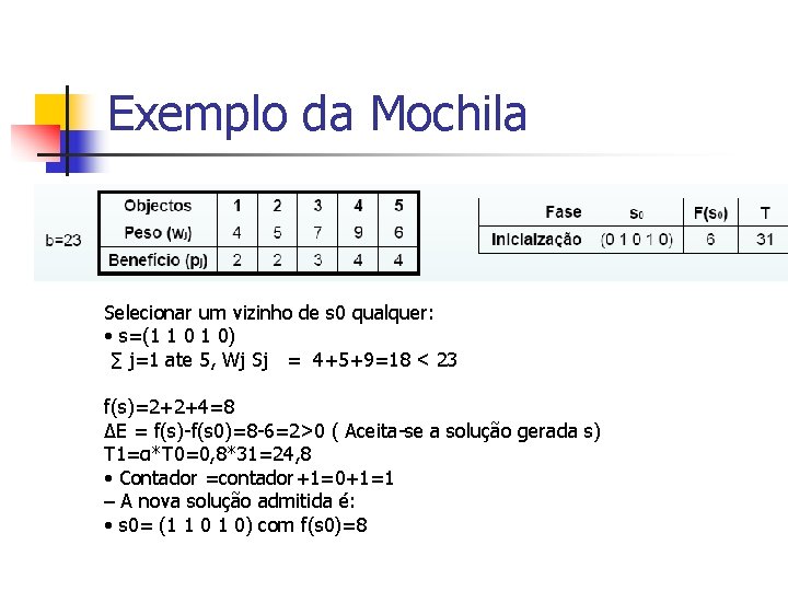 Exemplo da Mochila Selecionar um vizinho de s 0 qualquer: • s=(1 1 0)