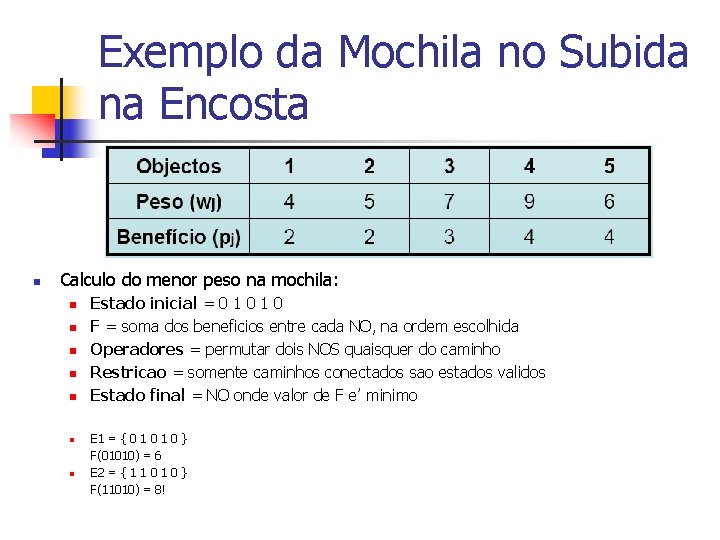 Exemplo da Mochila no Subida na Encosta n Calculo do menor peso na mochila: