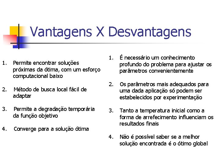 Vantagens X Desvantagens 1. Permite encontrar soluções próximas da ótima, com um esforço computacional