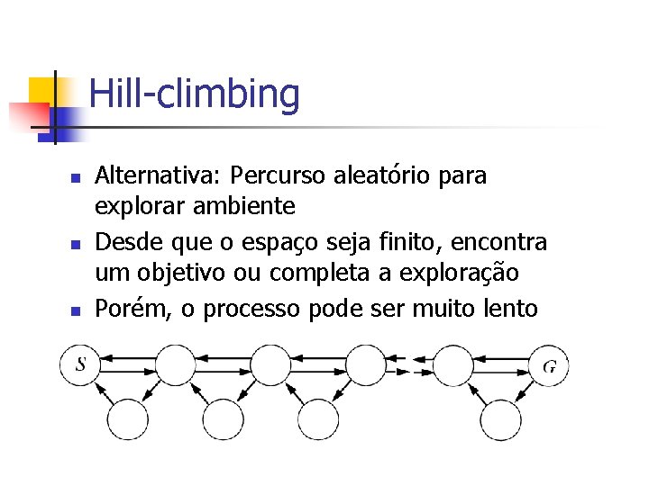 Hill-climbing n n n Alternativa: Percurso aleatório para explorar ambiente Desde que o espaço