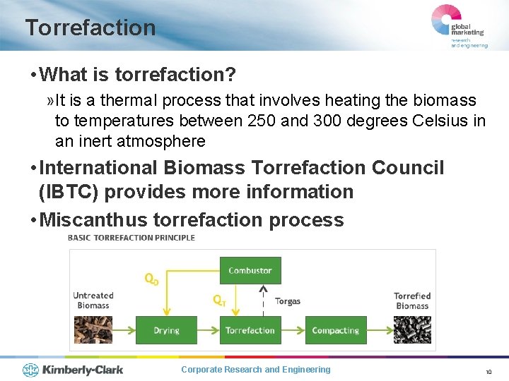 Torrefaction • What is torrefaction? » It is a thermal process that involves heating