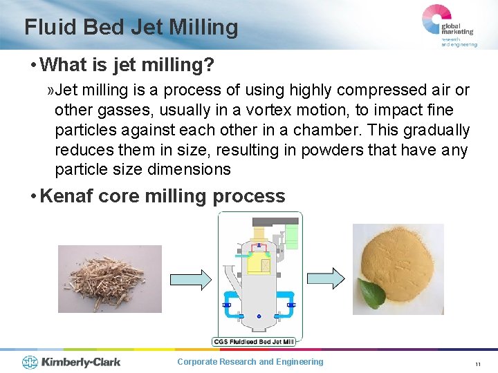 Fluid Bed Jet Milling • What is jet milling? » Jet milling is a