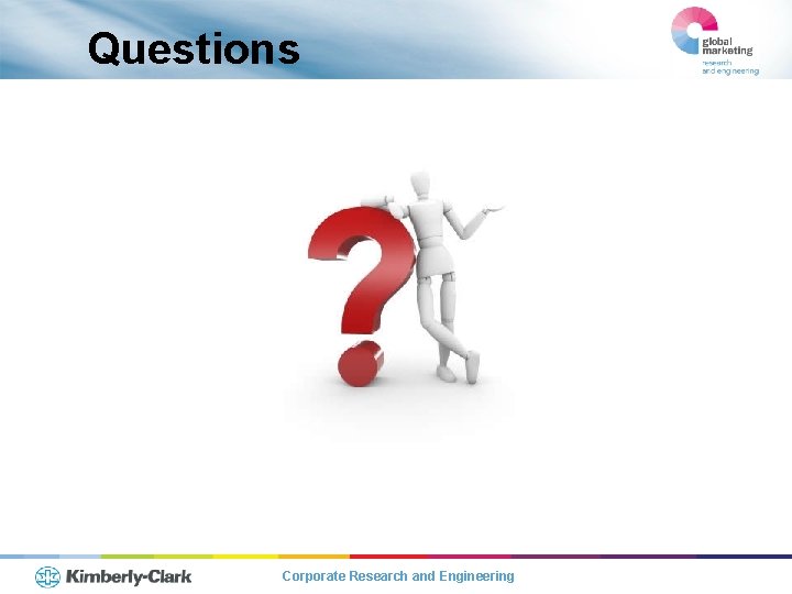 Questions Corporate Research and Engineering 