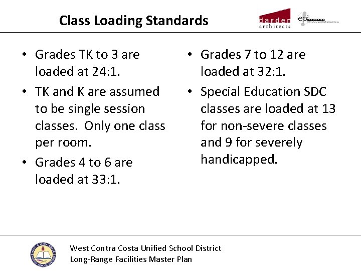 Class Loading Standards • Grades TK to 3 are loaded at 24: 1. •