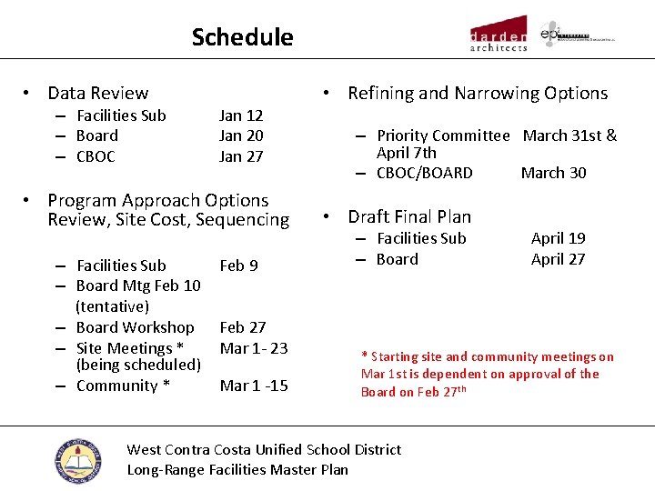 Schedule • Data Review – Facilities Sub – Board – CBOC Jan 12 Jan