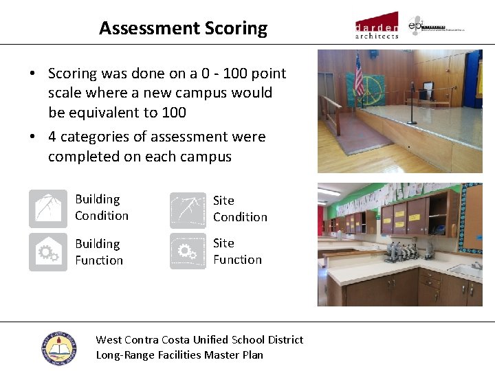 Assessment Scoring • Scoring was done on a 0 - 100 point scale where