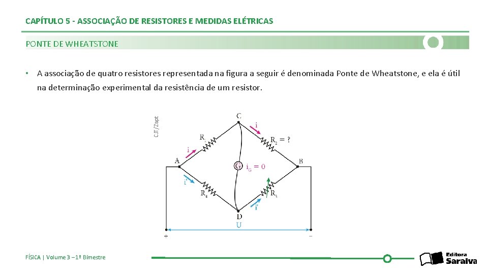 CAPÍTULO 5 - ASSOCIAÇÃO DE RESISTORES E MEDIDAS ELÉTRICAS PONTE DE WHEATSTONE • A