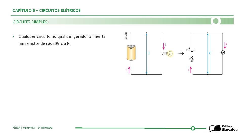 CAPÍTULO 6 – CIRCUITOS ELÉTRICOS CIRCUITO SIMPLES • Qualquer circuito no qual um gerador