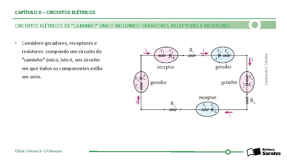 CAPÍTULO 6 – CIRCUITOS ELÉTRICOS DE "CAMINHO" ÚNICO INCLUINDO GERADORES, RECEPTORES E RESISTORES resistores