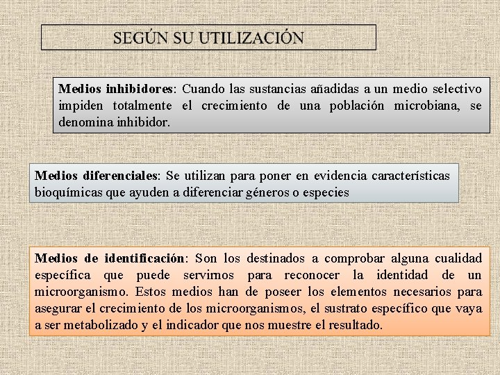 Medios inhibidores: Cuando las sustancias añadidas a un medio selectivo impiden totalmente el crecimiento