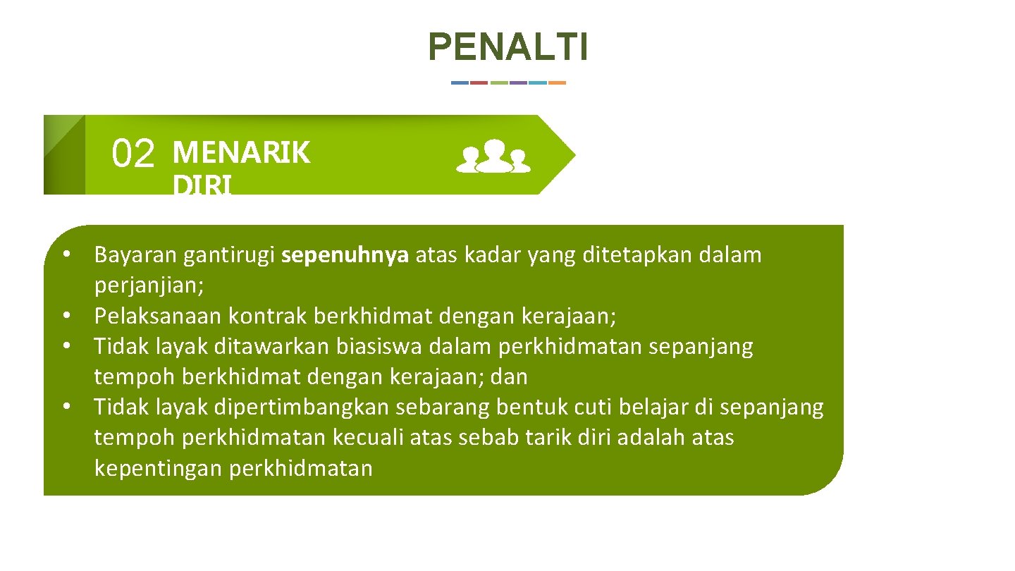 PENALTI 02 MENARIK DIRI • Bayaran gantirugi sepenuhnya atas kadar yang ditetapkan dalam perjanjian;