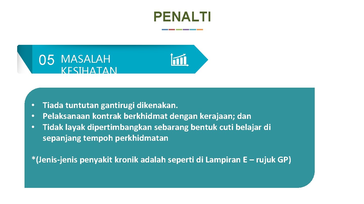 PENALTI 05 MASALAH KESIHATAN • Tiada tuntutan gantirugi dikenakan. • Pelaksanaan kontrak berkhidmat dengan