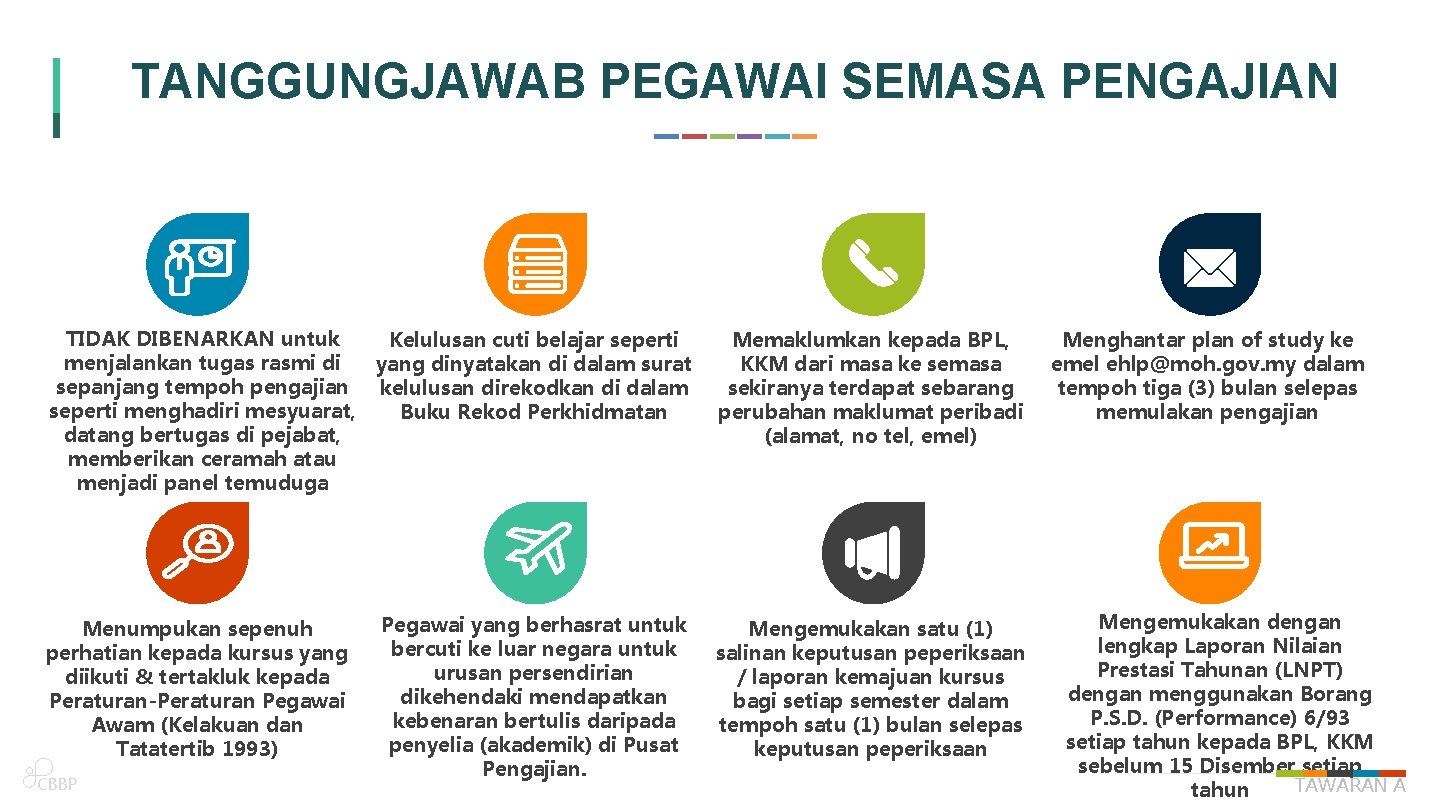 TANGGUNGJAWAB PEGAWAI SEMASA PENGAJIAN TIDAK DIBENARKAN untuk Kelulusan cuti belajar seperti menjalankan tugas rasmi