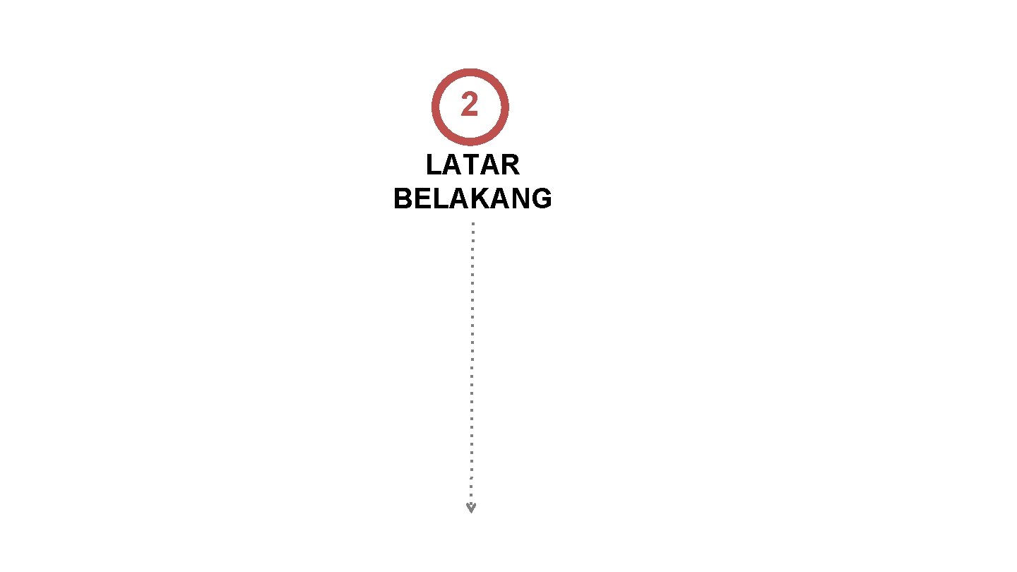 2 LATAR BELAKANG 