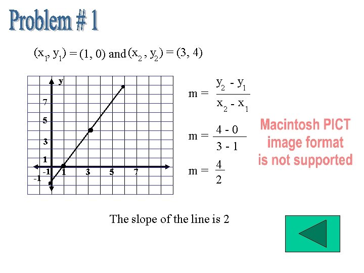 (x 1, y 1) = (1, 0) and (x 2 , y 2 )