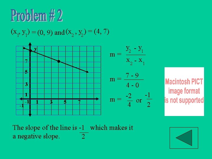 (x 1, y 1) = (0, 9) and (x 2 , y 2 )
