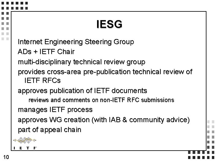 IESG Internet Engineering Steering Group ADs + IETF Chair multi-disciplinary technical review group provides