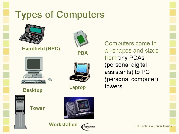 Types of Computers Handheld (HPC) Desktop PDA Laptop Computers come in all shapes and Types of Computers Handheld (HPC) Desktop PDA Laptop Computers come in all shapes and