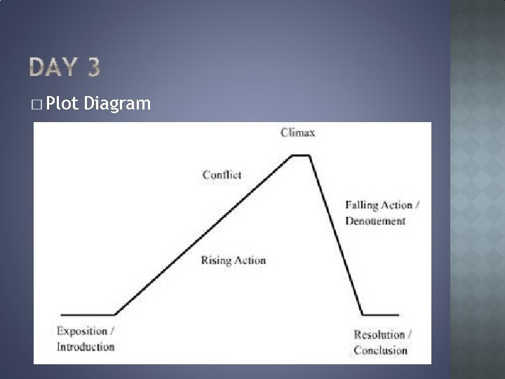 9 th Grade Unit One This unit enables