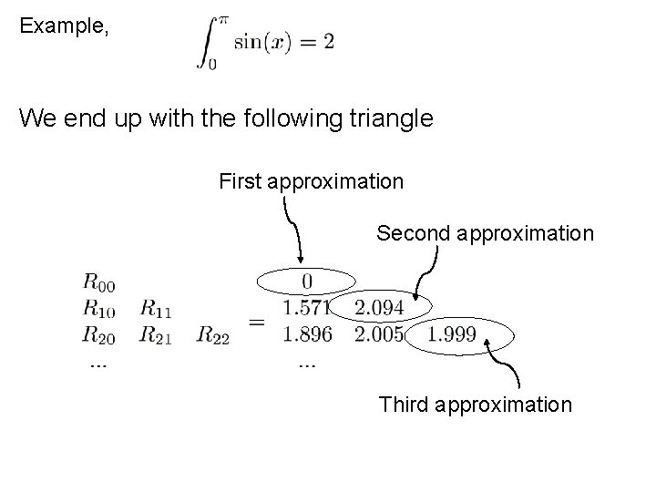 Example, We end up with the following triangle First approximation Second approximation Third approximation