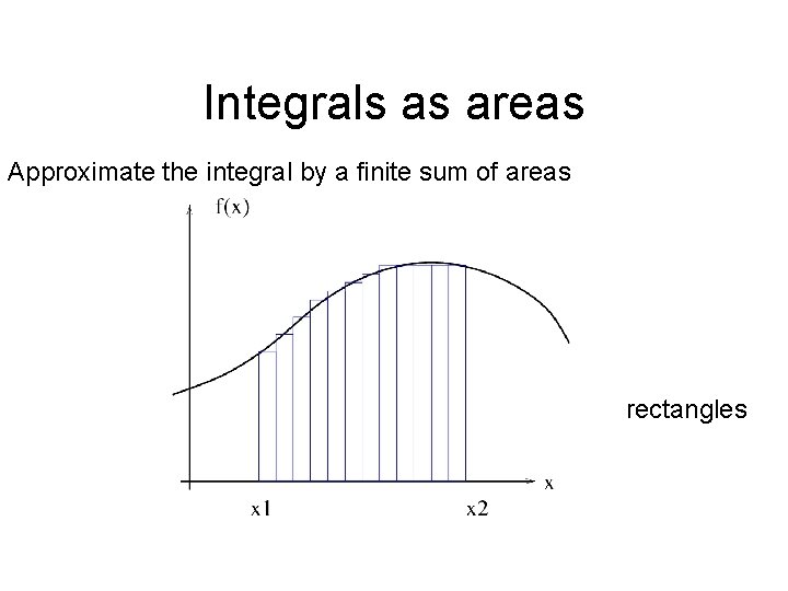 Integrals as areas Approximate the integral by a finite sum of areas rectangles 