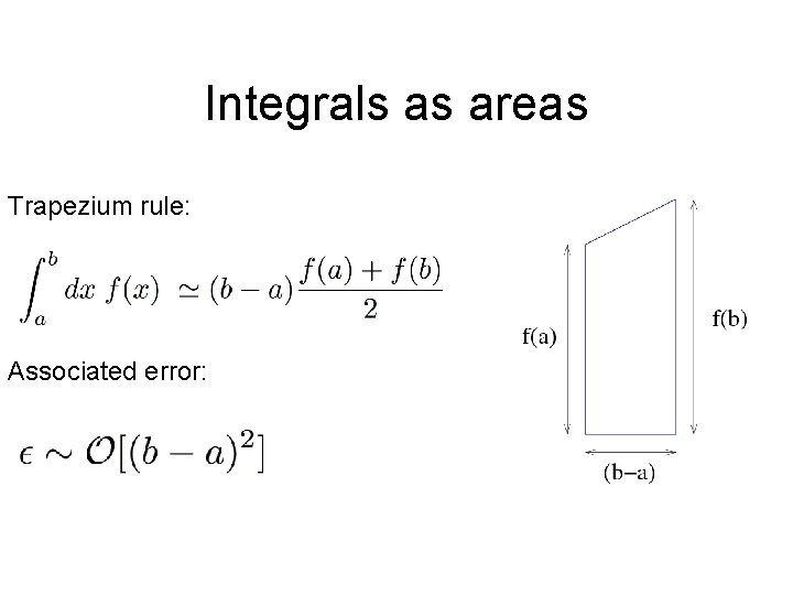 Integrals as areas Trapezium rule: Associated error: 