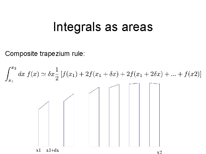 Integrals as areas Composite trapezium rule: 