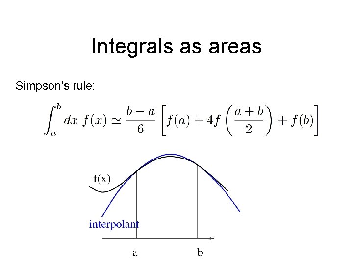 Integrals as areas Simpson’s rule: 