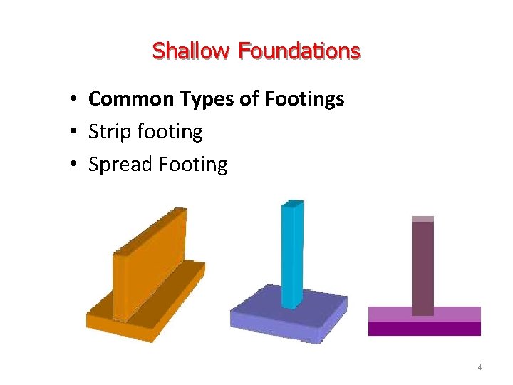 Shallow Foundations • Common Types of Footings • Strip footing • Spread Footing 4