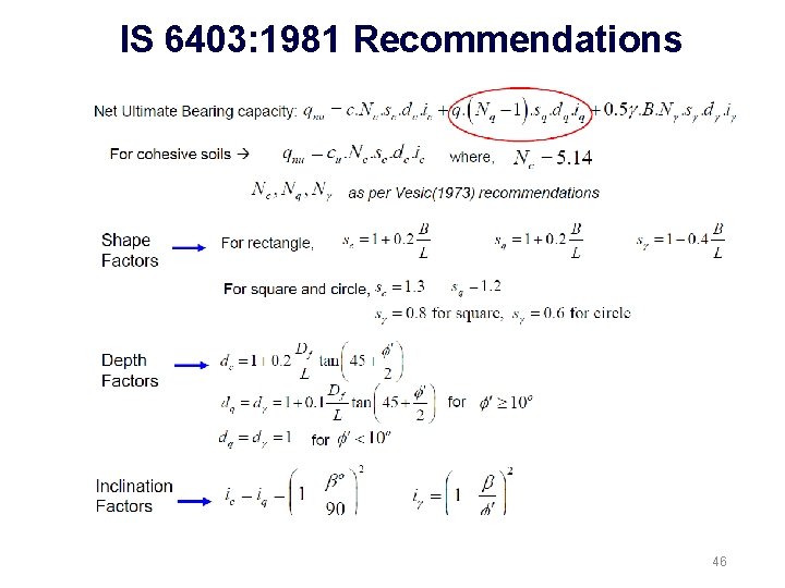 IS 6403: 1981 Recommendations 46 