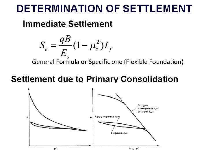 DETERMINATION OF SETTLEMENT Immediate Settlement General Formula or Specific one (Flexible Foundation) Settlement due