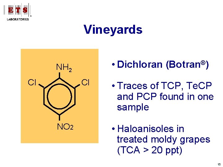 Vineyards • Dichloran (Botran®) NH 2 Cl Cl NO 2 • Traces of TCP,