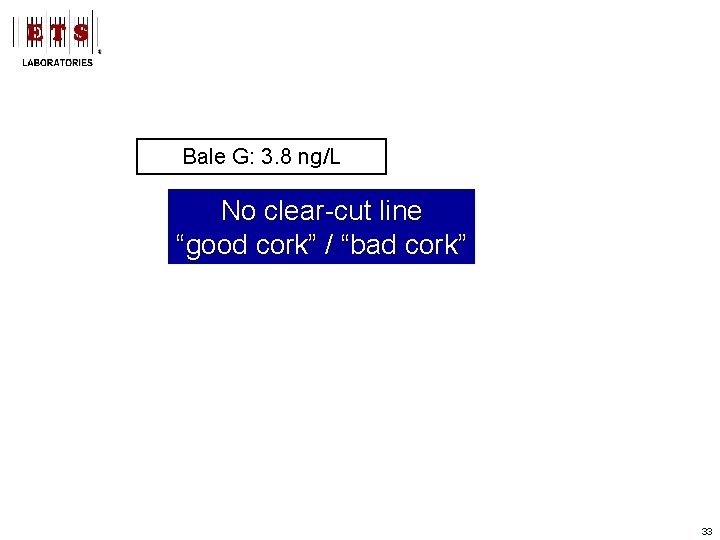 Bale G: 3. 8 ng/L No clear-cut line “good cork” / “bad cork” 33