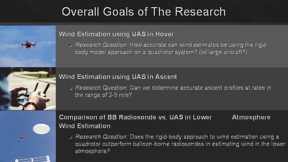 Wind Estimation Using a RigidBody Model of Quadrotor