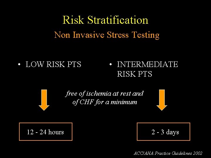 Risk Stratification Non Invasive Stress Testing • LOW RISK PTS • INTERMEDIATE RISK PTS