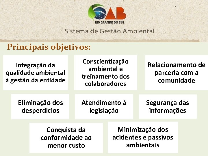 Principais objetivos: Integração da qualidade ambiental à gestão da entidade Eliminação dos desperdícios Conscientização