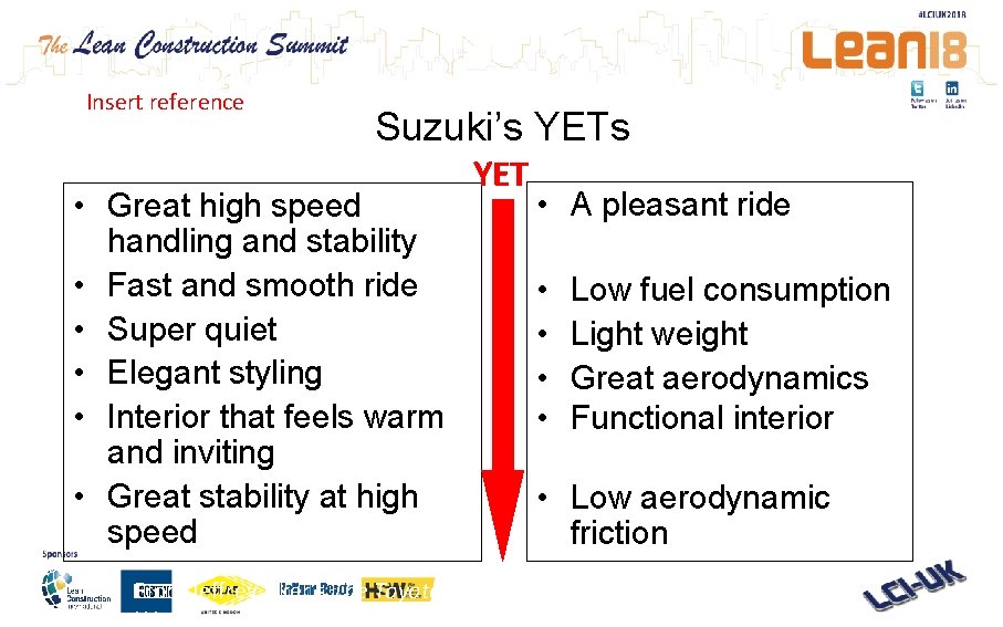 Insert reference Suzuki’s YETs • Great high speed handling and stability • Fast and