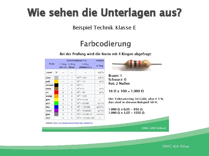 Wie sehen die Unterlagen aus? Beispiel Technik Klasse E DARC AJW Referat 