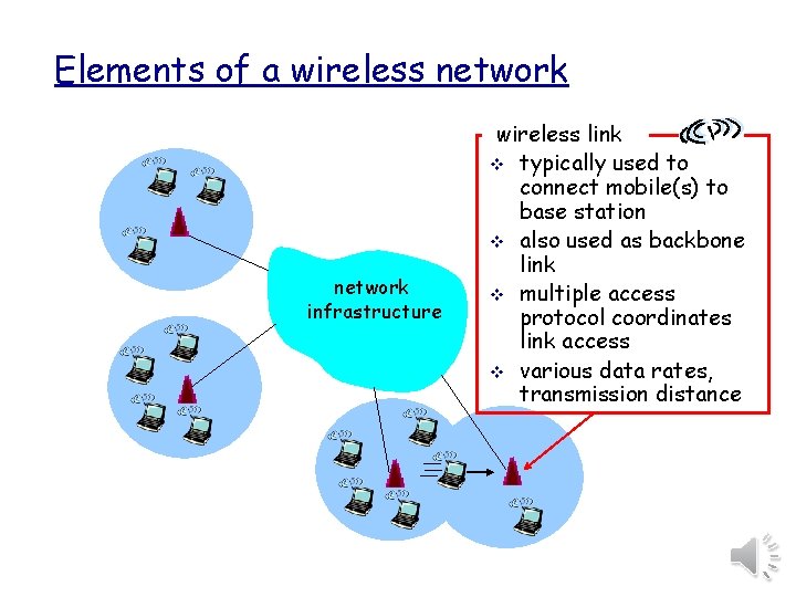 Elements of a wireless network infrastructure wireless link v typically used to connect mobile(s)