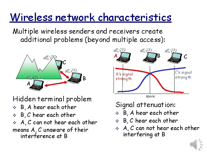 Wireless network characteristics Multiple wireless senders and receivers create additional problems (beyond multiple access):