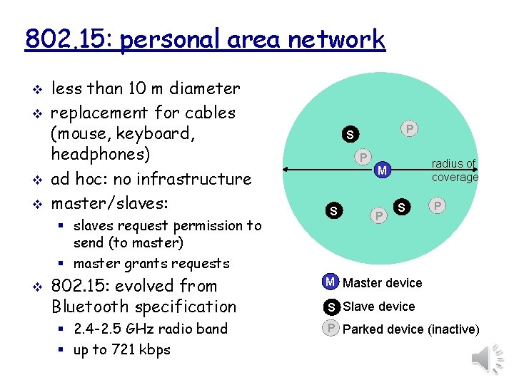 802. 15: personal area network v v less than 10 m diameter replacement for