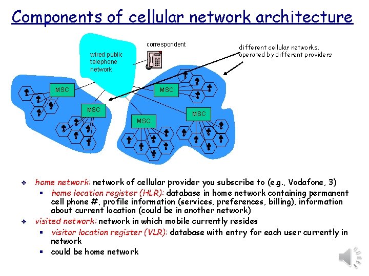 Components of cellular network architecture correspondent different cellular networks, operated by different providers wired