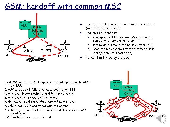 GSM: handoff with common MSC VLR v Mobile Switching Center v Handoff goal: route