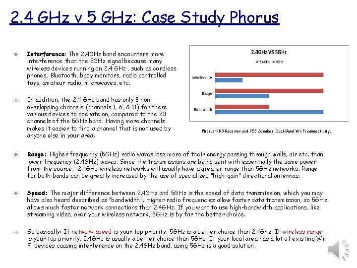 2. 4 GHz v 5 GHz: Case Study Phorus v Interference: The 2. 4