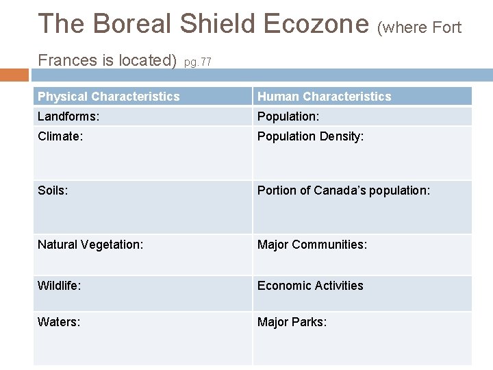 The Boreal Shield Ecozone (where Fort Frances is located) pg. 77 Physical Characteristics Human