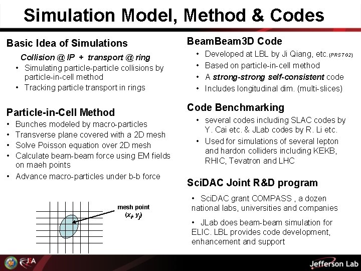 Simulation Model, Method & Codes Basic Idea of Simulations Collision @ IP + transport
