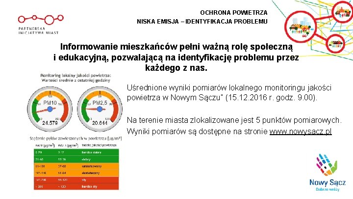 OCHRONA POWIETRZA NISKA EMISJA – IDENTYFIKACJA PROBLEMU Informowanie mieszkańców pełni ważną rolę społeczną i