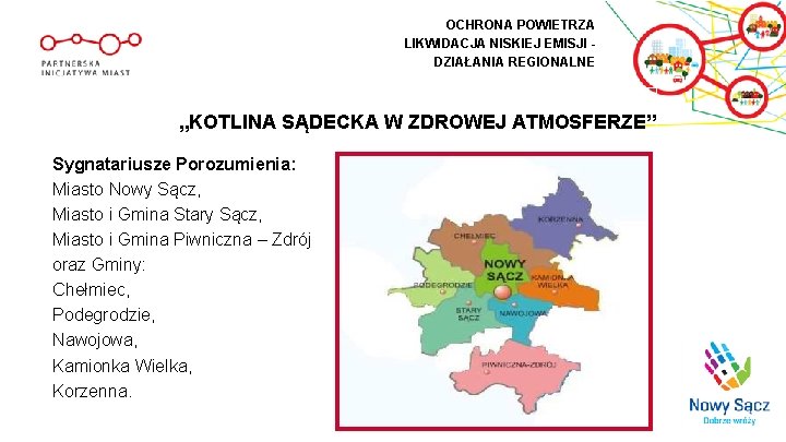 OCHRONA POWIETRZA LIKWIDACJA NISKIEJ EMISJI DZIAŁANIA REGIONALNE „KOTLINA SĄDECKA W ZDROWEJ ATMOSFERZE” Sygnatariusze Porozumienia: