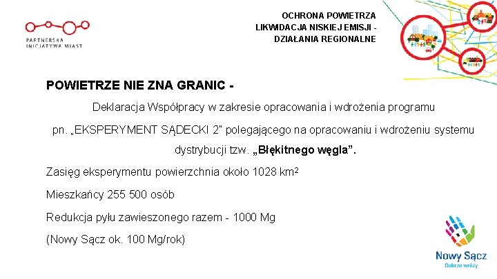 OCHRONA POWIETRZA LIKWIDACJA NISKIEJ EMISJI DZIAŁANIA REGIONALNE POWIETRZE NIE ZNA GRANIC Deklaracja Współpracy w