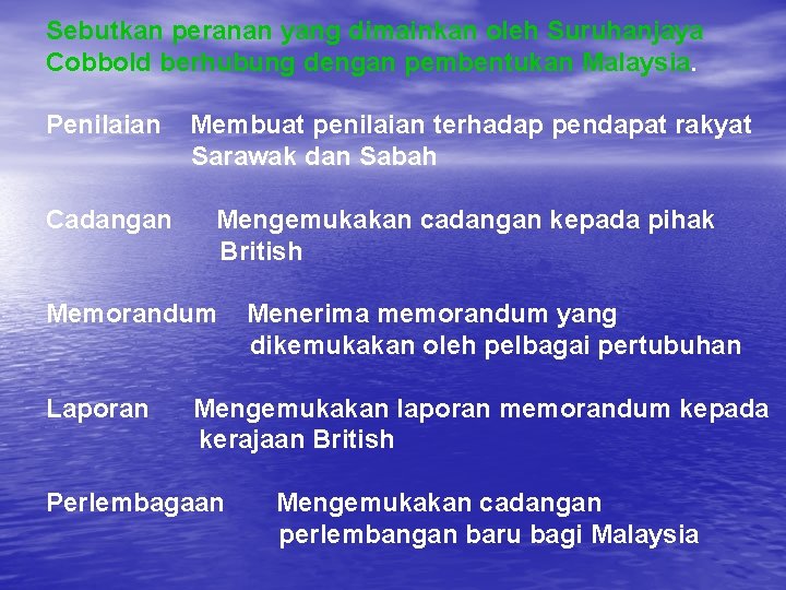 Sebutkan peranan yang dimainkan oleh Suruhanjaya Cobbold berhubung dengan pembentukan Malaysia. Penilaian Membuat penilaian